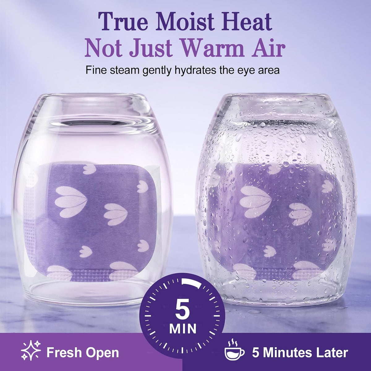 20 Pack Steam Eye Mask, Heated Eye Mask, Warm Compress for Eyes Unscented