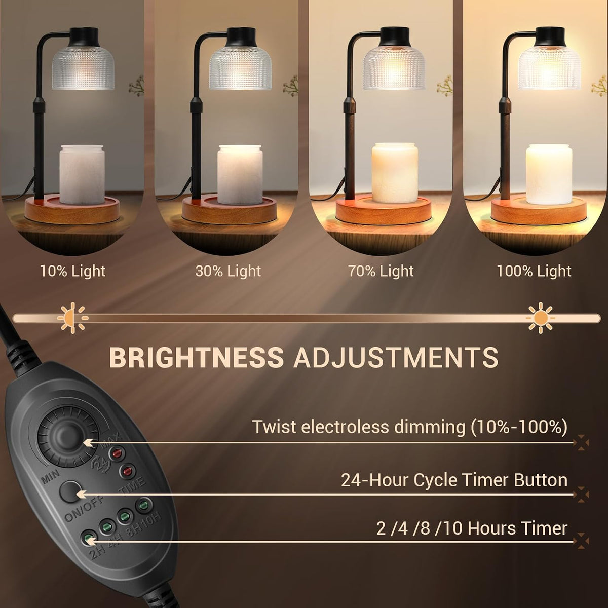 Candle Warmer Lamp with Timer, Birthday Gift for Women, House Warming Gift