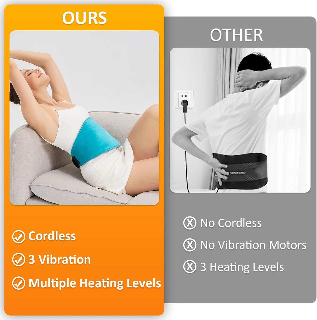 Feet Warmers, 5000mAh Rechargeable Foot &Ankle Heating Pad for Circulation