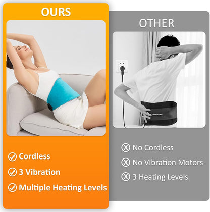 Feet Warmers, 5000mAh Rechargeable Foot &Ankle Heating Pad for Circulation