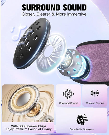 Voerou Sleep Headphones Bluetooth 5.4 Headband, Breathable Sports Headband Sleeping Headphones Eye Mask Music Earbuds, Perfect for Sleep Exercises Workout Yoga Travel, Cool Tech Gadgets Gifts for Men