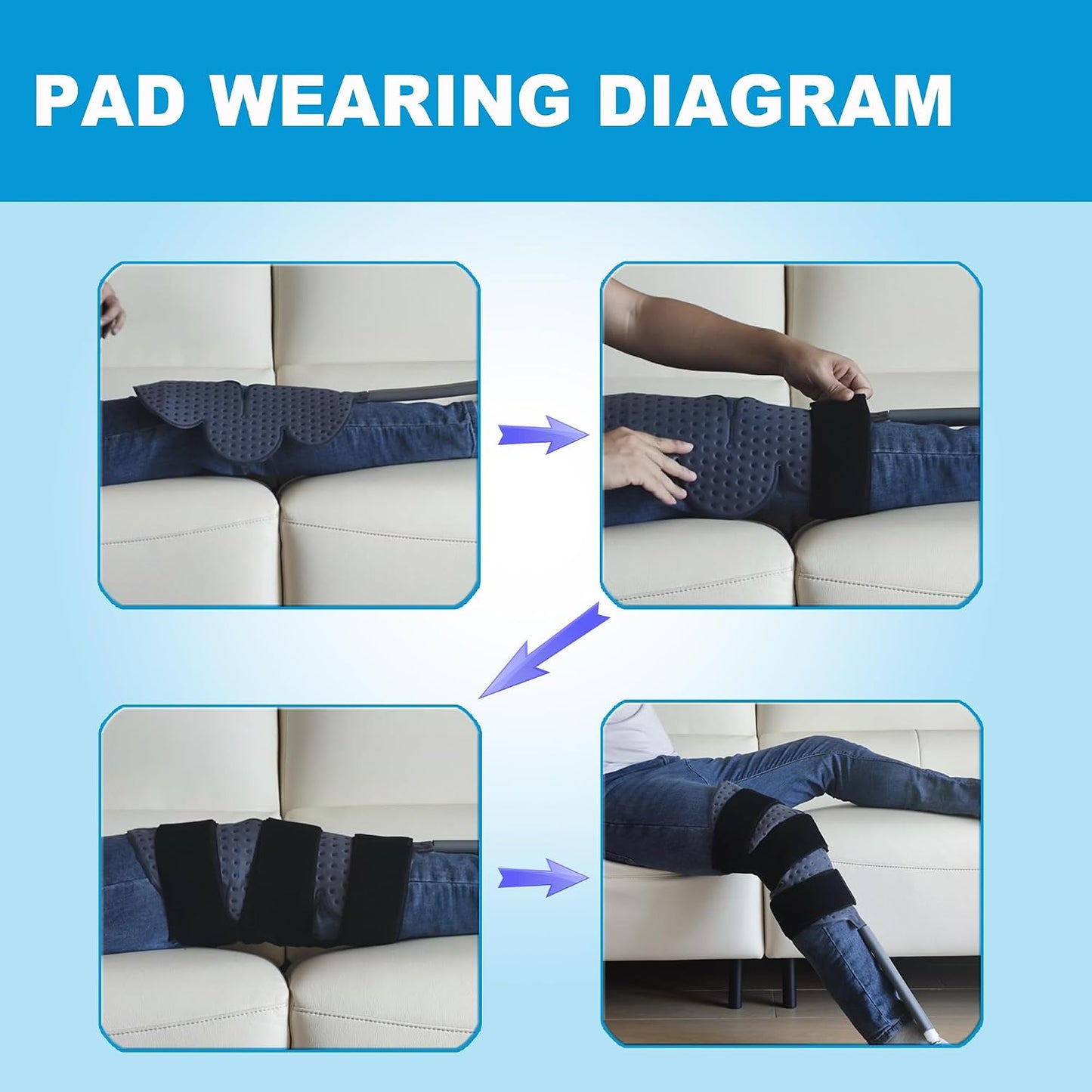 Large Knee Pad for NEHOO | DEPSEA Cold Therapy System, Ice Pad for Knee, with 3 Independent Elastic Straps | After Knee Aurgery