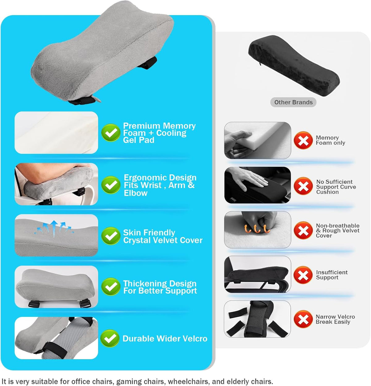THARAHT 2pcs Ergonomic Blue Mesh Gel Memory Foam Armrest Support Pillow Anti Slip Adjustable Office Chair Games Home Wheelchairs
