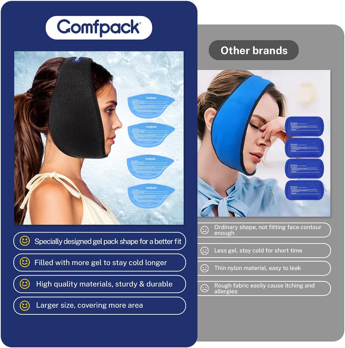 Comfpack Face Ice Pack Wrap for TMJ Relief with 4 Reusable Gel Packs | Hot Cold Therapy, Wisdom Teeth Ice Pack Head Wrap for Tooth Extraction & Teeth Removed, Oral Surgery, Cosmetic Injection