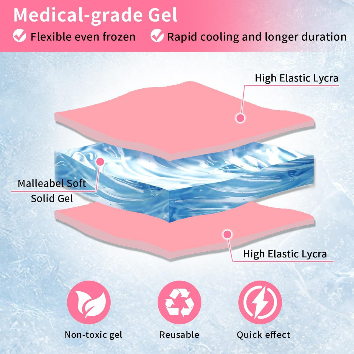 ZNÖCUETÖD Migraine Headache Relief Cap Hat Full Head ice Pack Wrap Cold Cap