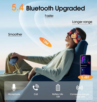 TOPOINT Sleep Headphones Headband Bluetooth 5.4, Sports Headband Earphones Sleeping Bluetooth Wireless with USB C for Women Men Sports Gifts Workout Jogging Yoga Insomnia Air Travel Meditation