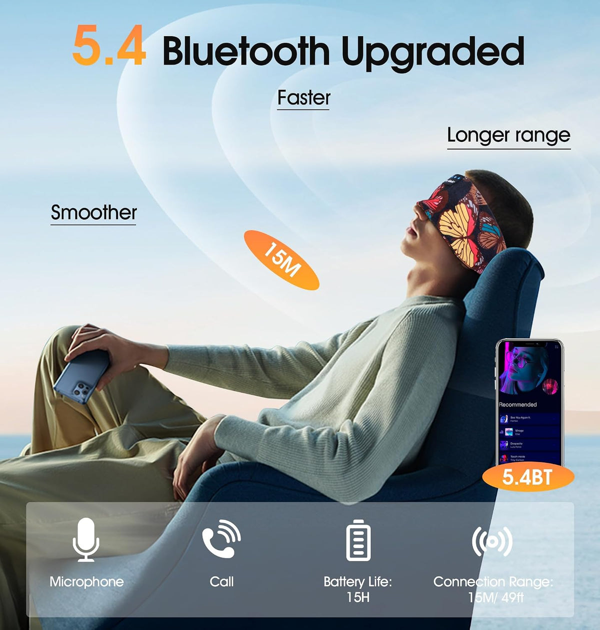Sleep Headphones Headband Bluetooth 5.4, TOPOINT Sports Headband Earphones Sleeping Bluetooth Wireless with USB C for Women Men Sports Gifts Workout Jogging Yoga Insomnia Air Travel Meditation