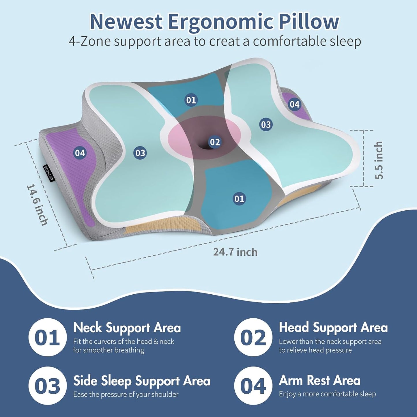 Cervical Pillow for Neck Pain Relief, Ergonomic Neck Pillow for Sleeping | Cooling Memory Foam Pillows for Neck Support,Orthopedic Contour Bed Pillow for Side Back Stomach Sleepers