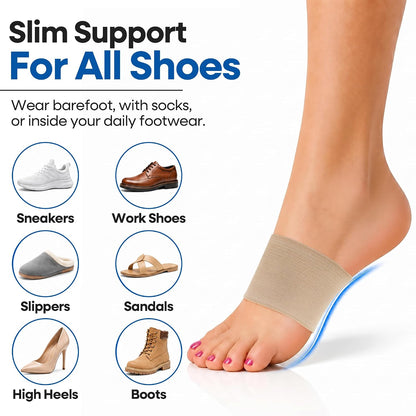 Arch Supports for Plantar Fasciitis Relief - Compression Sleeve & Foot Brace For Heel Pain, Bone Spurs, Flat Feet, High Arches - Copper Infused Arch Support Bands for Women & Men Over Socks - One Size - Beige - 3-PACK