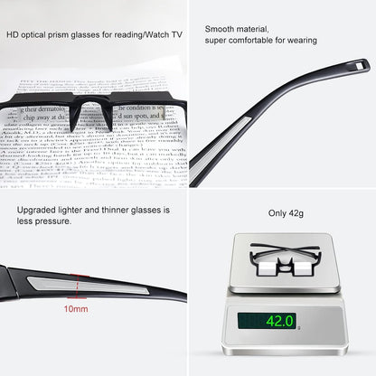 okcsc Lazy Reading Glasses Light Thinner Horizontal HD Glasses for Lying Down to Watch TV/Mobile Reading Books 90°Angle Prism Lazy Readers Glasses
