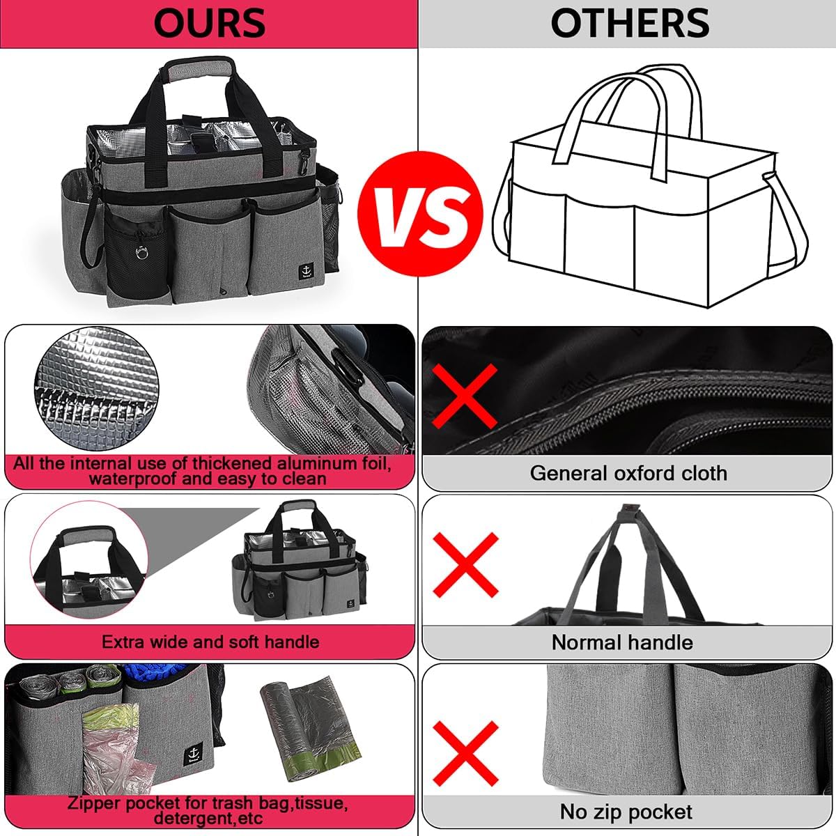 Large Cleaning Caddy Bag Built-in hard plastic sheet Aluminum foil lining | Waterproof nylon, aluminum foil lining, detachable dividers, dual straps for housekeepers