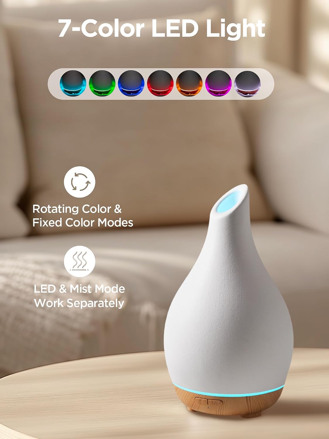 InnoGear 150ml Ceramic Essential Oil Diffuser, Diffusers for Home, White