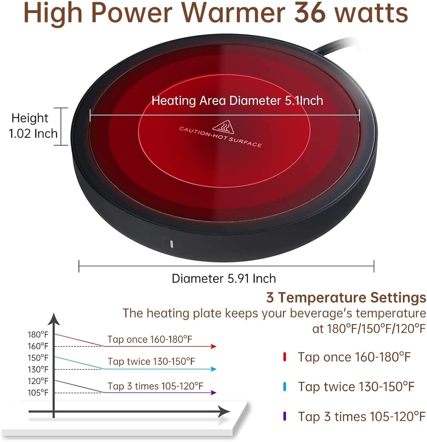 Mug Warmer with 4-Hour Auto Shut Off, 3 Temperature Settings, Frosted Black Rectangular Electric Beverage Heater, Borosilicate Glass Panel, 54-Inch Cord, Coffee Warmer for Desk, Tea Warmer