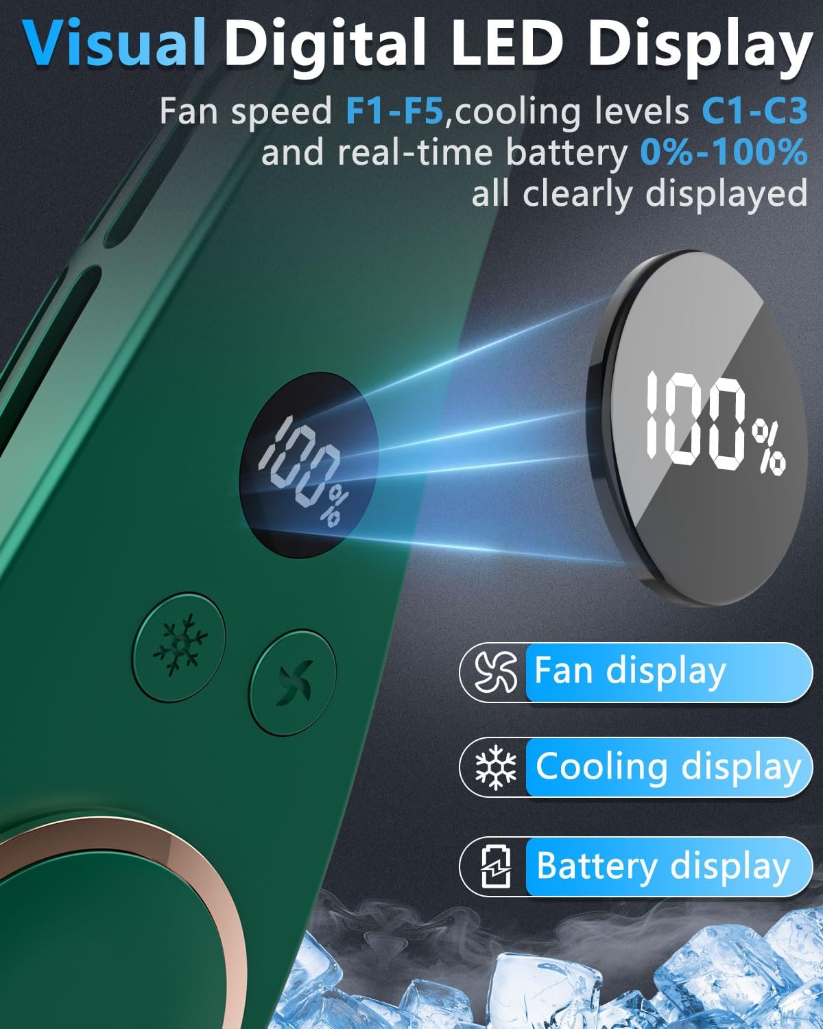 Neck Fan with Cooling Plate-24H Quiet Powerful Fans that Blow Cold Air-5 Speed&Power LED Display-USB 5500mAh Bladeless Wearable Personal AC Cooler for Women,Men,Kids,Travel,Outside,Indoor White