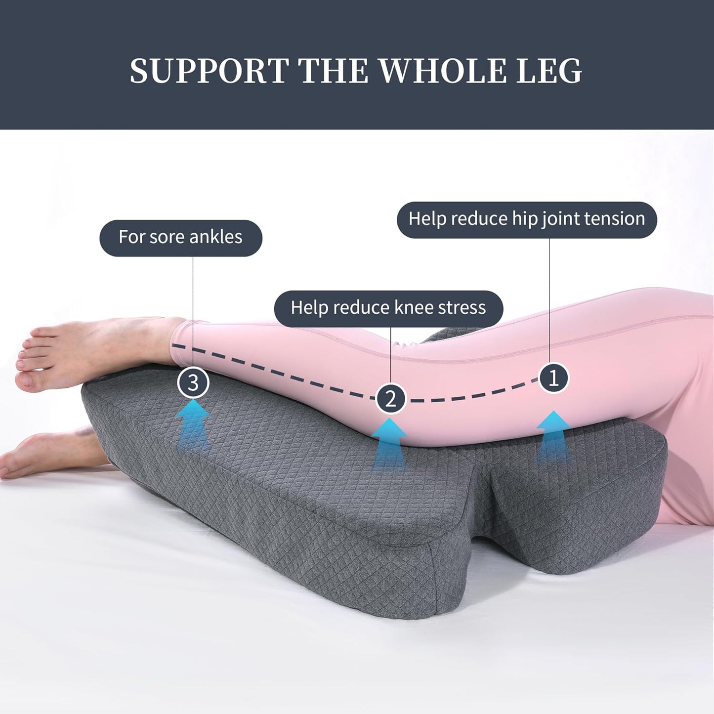HOMBYS Leg Pillow for Sleeping, 4" Thick Z Shape Memory Foam Knee Pillow for Side Sleeper Helps Spine Alignment and Offer Full Body Support, Relief Pressure, Removable Cover Machine Washable, 4" Thick
