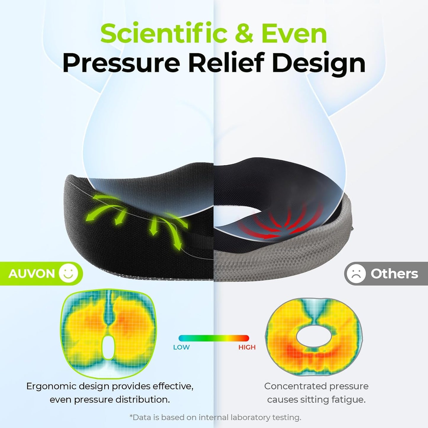 AUVON Innovative Donut Pillow Hemorrhoid Scientific Hole & Tailbone Cut | Orthopedic Pain Relief Donut Seat Cushion for Tailbone, Sciatica, Postpartum Pregnancy, After Surgery Sitting Relief