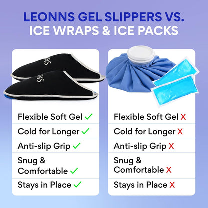 Gel Ice Pack Slippers for Foot Pain, Provides Hot and Cold Therapy, Blue