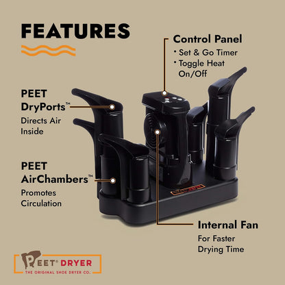 PEET Family Electric Boot & Shoe Dryer for 3 Pairs, 6 DryPorts | Dries Multiple , No Rotating, Silent & Always-On, For Ski & Work Boots, Kids Shoes, Made in USA