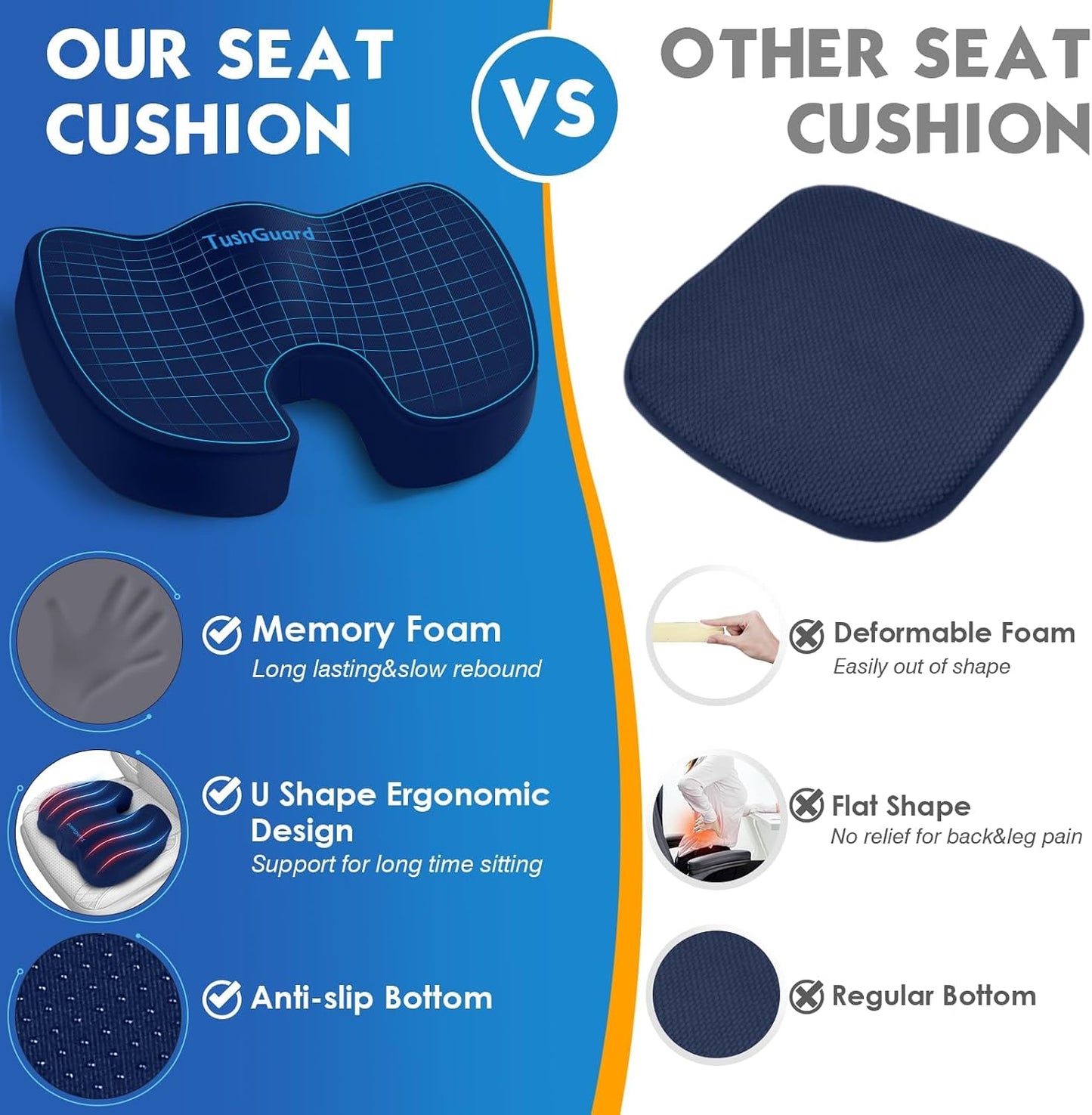 TushGuard Seat Cushion for Office Chair, Car, Memory Foam, Black Large | For Back, Coccyx, Sciatica, Tailbone Pain, Ergonomic Design, Non-Slip, Desk Wheelchair Use, Supportive Butt Pillow, For Man