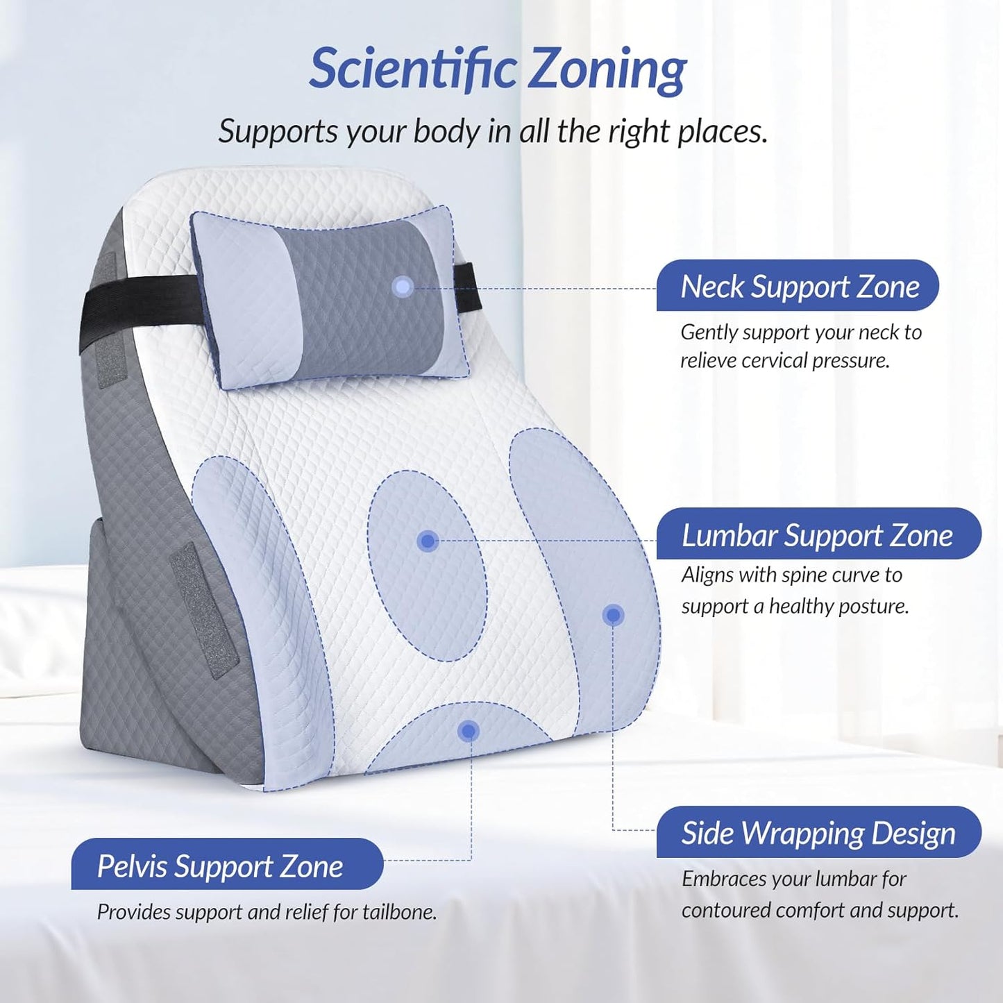 ZIKEE Adjustable Wedge Pillow Headboard Set for Sleeping & After Surgery | Ergonomic Reading Pillow for Sitting in Bed, Back Pain Relief & Leg Elevation, Bed Wedge with Premium Memory Foam, Soft Cover