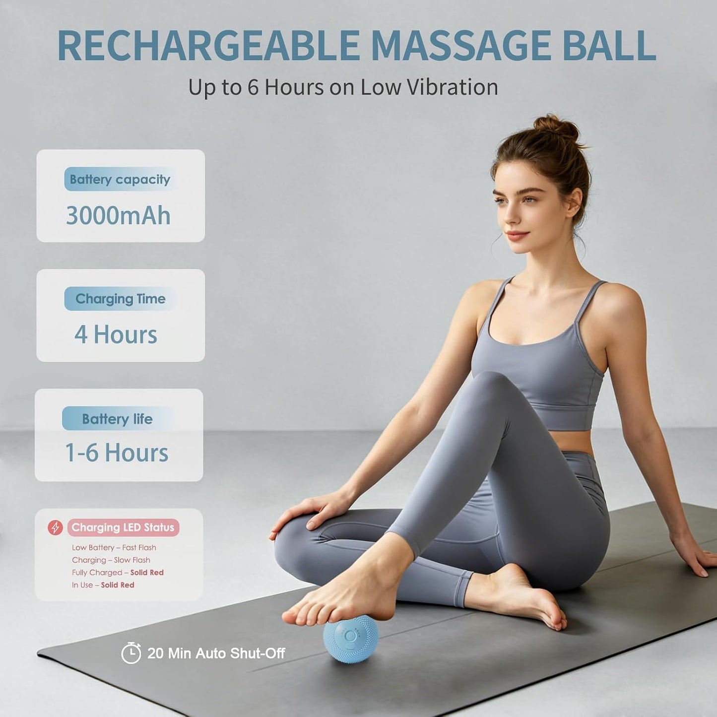 Heating Vibrating Massage Ball with 7 Modes & Memory Function for Myofascial Release, Deep Tissue and Trigger Point Muscle Therapy - Targets Back, Hip, Leg, Neck & Foot (Black)
