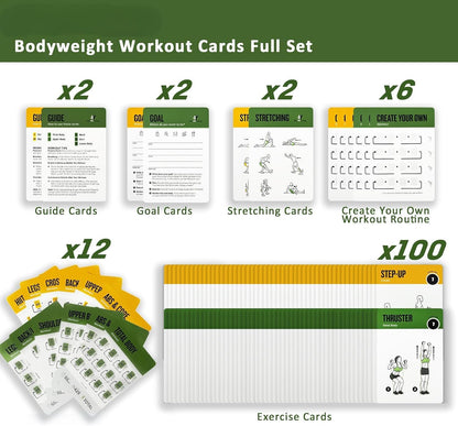 Bodyweight & Dumbbell Workout Cards - 100 Large 5"x3.5" Exercise Cards with 24 Strength Moves, Home & Gym Fitness Cards for Men & Women, Beginner Fitness Guide
