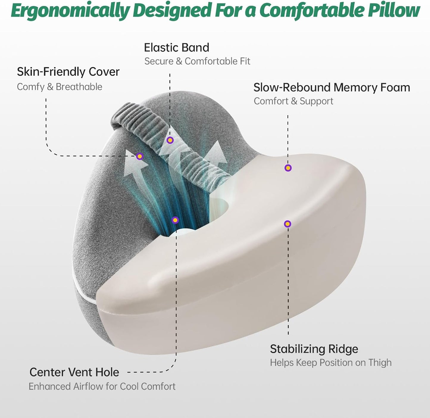xiaomubiao Memory Foam Knee Pillow for Side Sleepers, Cooling Leg Pillow with Adjustable Strap for Sciatica, Hip & Back Pain Relief, Orthopedic Contour Between Leg Cushion with Washable Cover