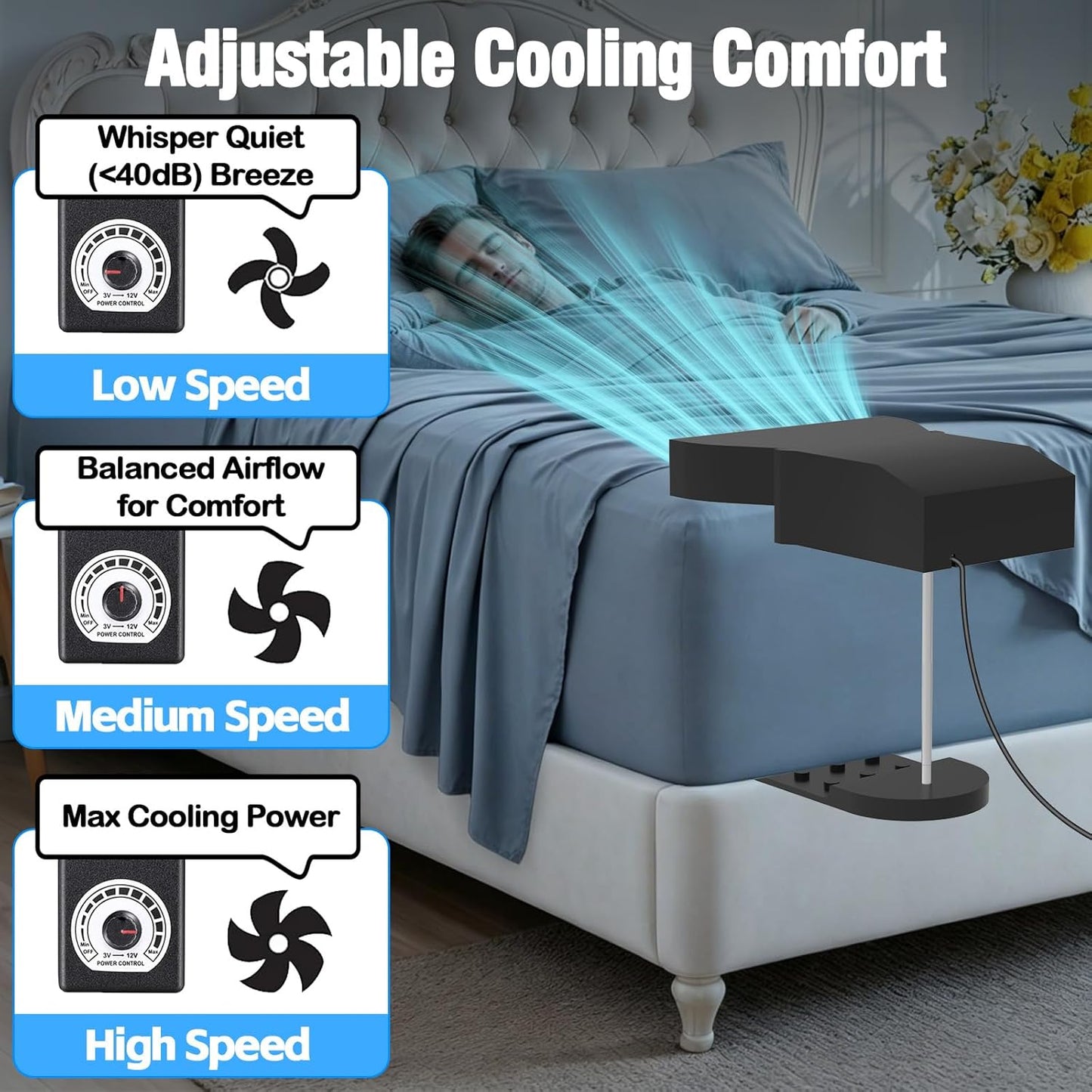 Under Sheet Bed Cooling System with Adjustable Fan Speed, Night Sweat Relief Cooling Fan for Bedroom, Bed Cooling Fan for Cooling and Sleep, Fits All Mattress Heights, Easy Installation (Black)