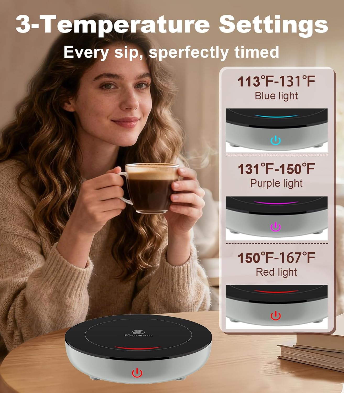 Kepwam Coffee Mug Warmer for Desk, 3-Temp Fast Heating Cup Warmer with 6H Auto Shut Off, LED Light & Smart Candle Warmer for All Beverages, Ideal Gifts for Women Men
