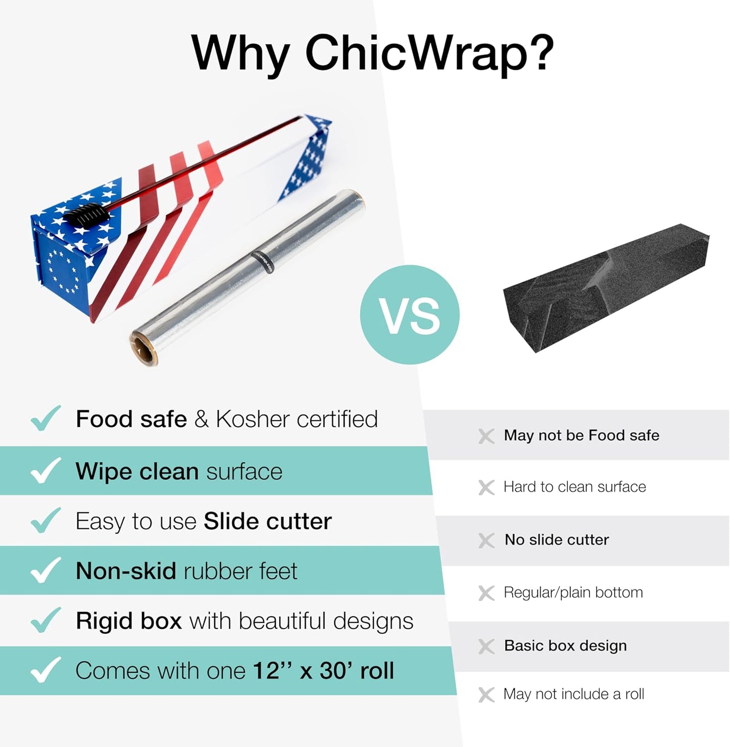 ChicWrap Carrara Marble Aluminum Foil Dispenser - Includes 12"x30' roll | Reusable Aluminum Foil Dispenser with Four Non-Slip Rubber Feet