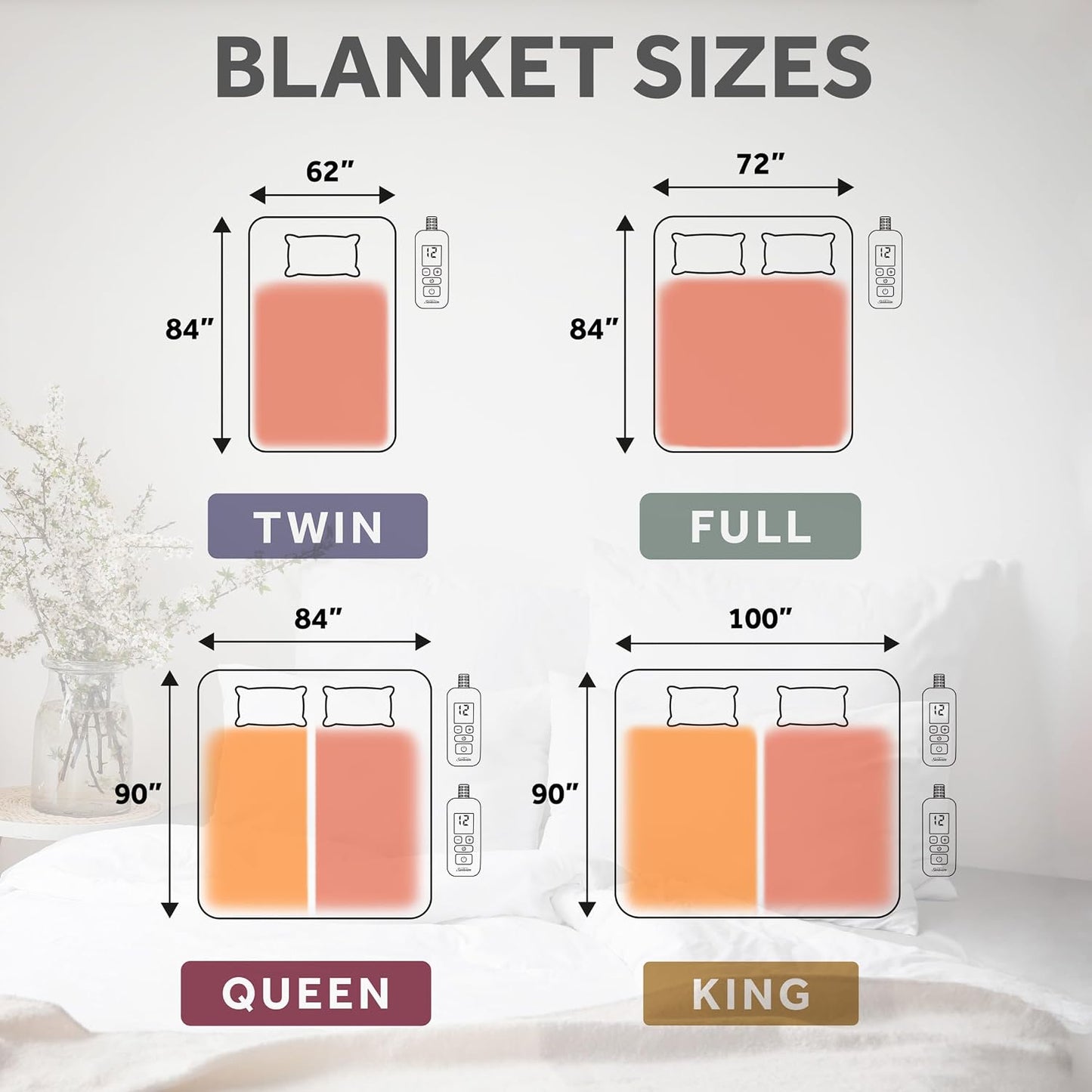 Sunbeam Royal Posh Dove Grey Heated Personal Throw / Blanket, Cozy-Warm, Adjustable Heat Settings