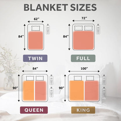 Sunbeam Royal Posh Dove Grey Heated Personal Throw / Blanket, Cozy-Warm, Adjustable Heat Settings