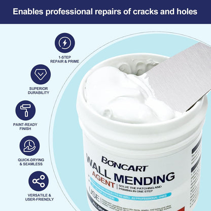 BONCART 8.6Oz Drywall Patch Repair Kit – Professional All-in-1 Tool Set | Includes Scrapers, Putty Knife, Texture Sponge, Sandpaper, And Gloves. Fast Wall Hole Repair