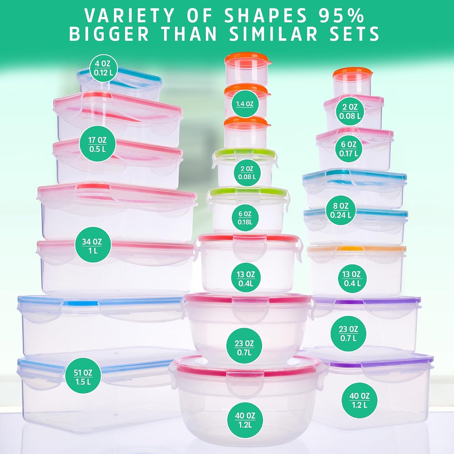 5 Pack Large Fruit Storage Containers for Fridge with Removable Colander | Plastic Food Storage Containers with Lids Airtight-Leak Proof Refrigerator Organizers and Storage of Vegetable