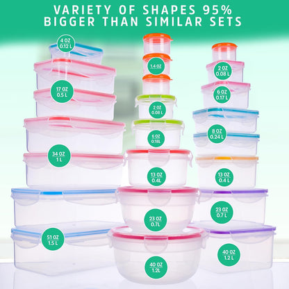 5 Pack Large Fruit Storage Containers for Fridge with Removable Colander | Plastic Food Storage Containers with Lids Airtight-Leak Proof Refrigerator Organizers and Storage of Vegetable