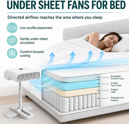 Bed Fan Under Sheets, 5-Speed Cooling System Adjustable 11-24 Inches | ABS housing, touch controls and brushless motor provide 12+ hour runtime for bedrooms, dorms, offices, camping and night use