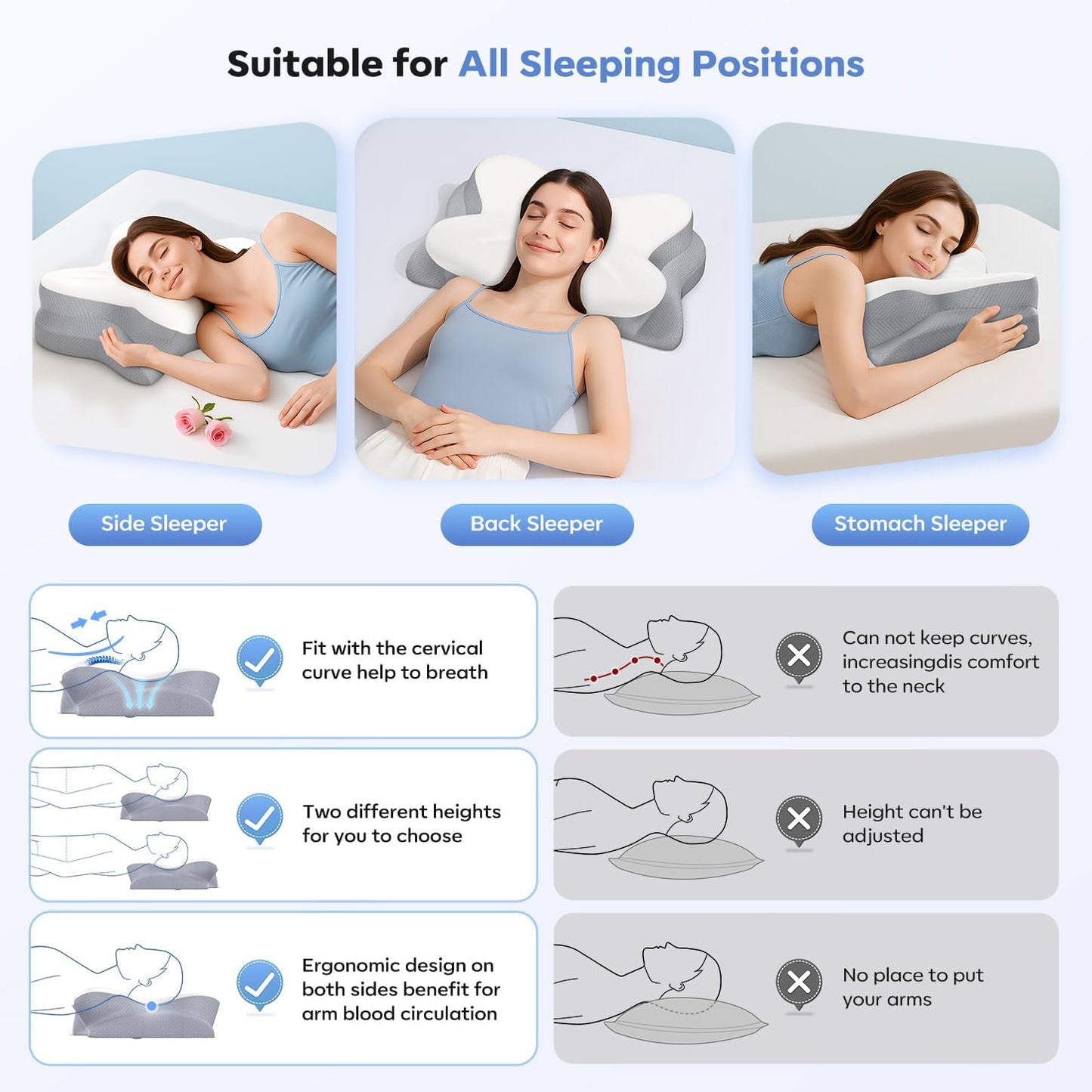 Ultra Comfort Ergonomic Cervical Pillow, Supportive Memory Foam Neck Pillow, Adjustable Height, Breathable Cover, for All Sleepers, No Odor