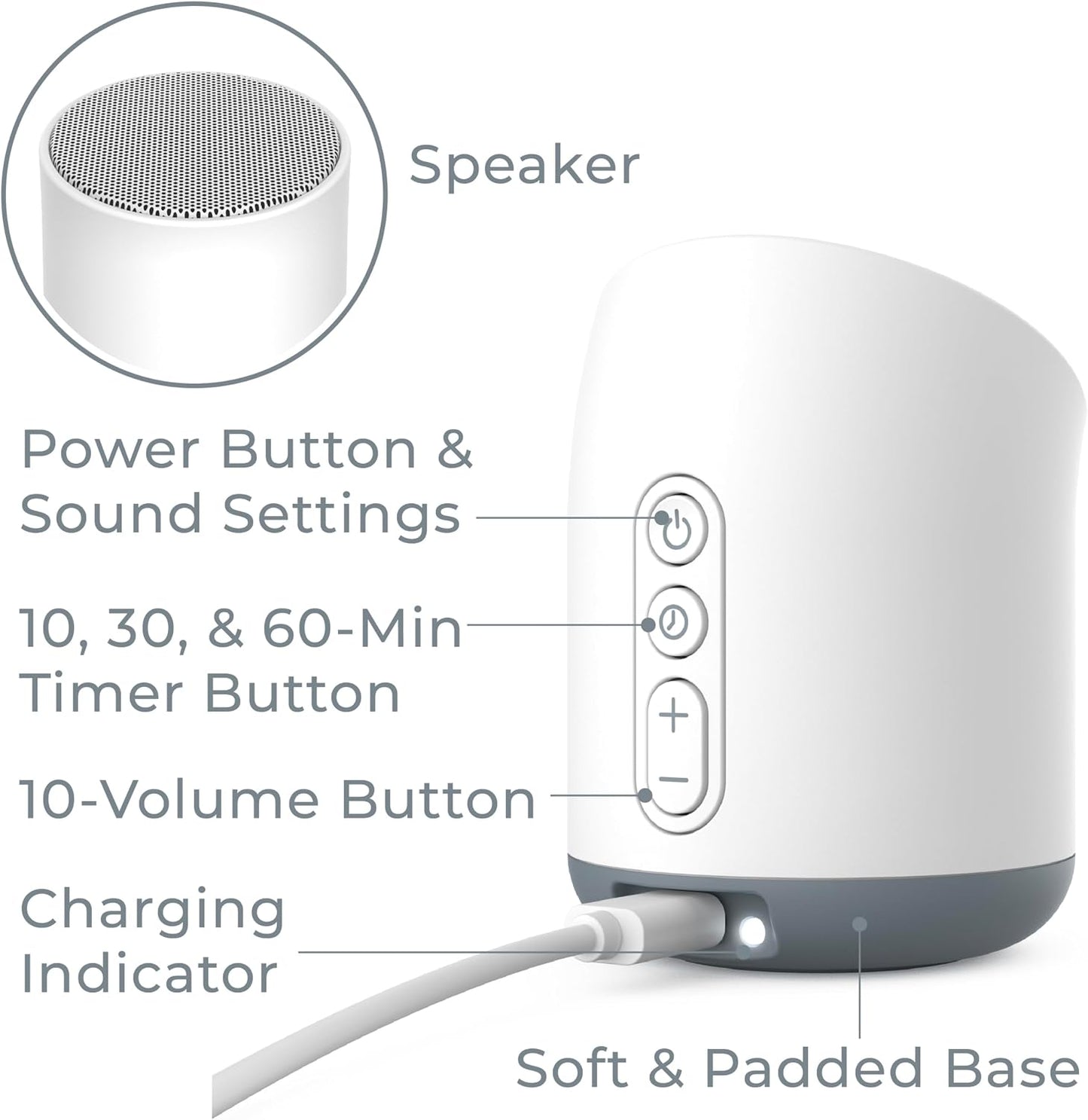 Pure Enrichment Wave Mini Travel Sound Machine - 6 Soothing Sounds Including White Noise, Seamless Loop Audio, Rechargeable Battery, 48 Hour Run Time, Optional Timer, and Storage Bag