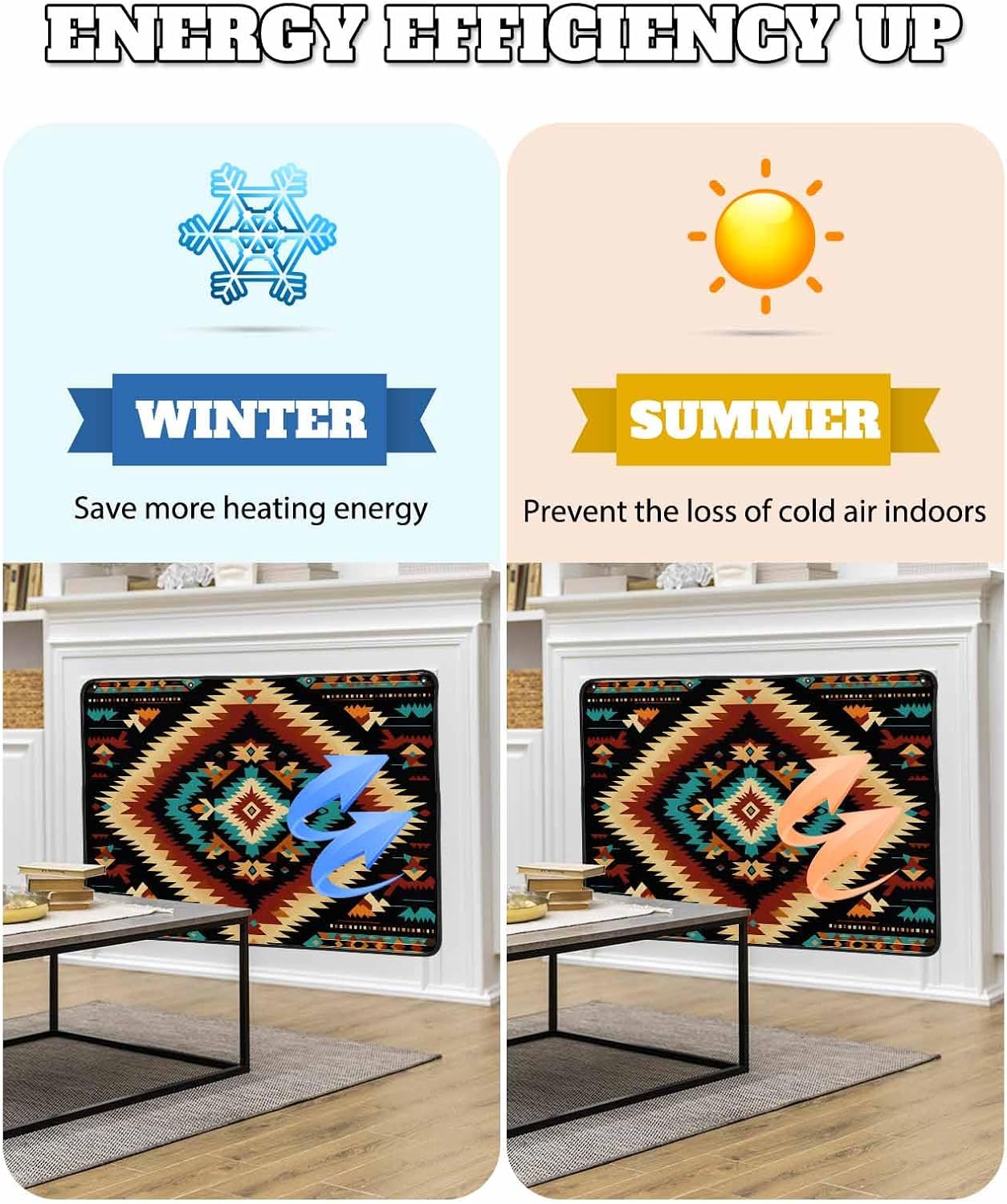 Western Aztec Magnetic Fireplace Cover Decorative Indoor For Brick Fireplace, Rustic Tribal Southwestern Boho Ethnic Insulation Fireplace Blocker Blanket Draft Stop Hot Heat Save Energy, 36"Wx27"H