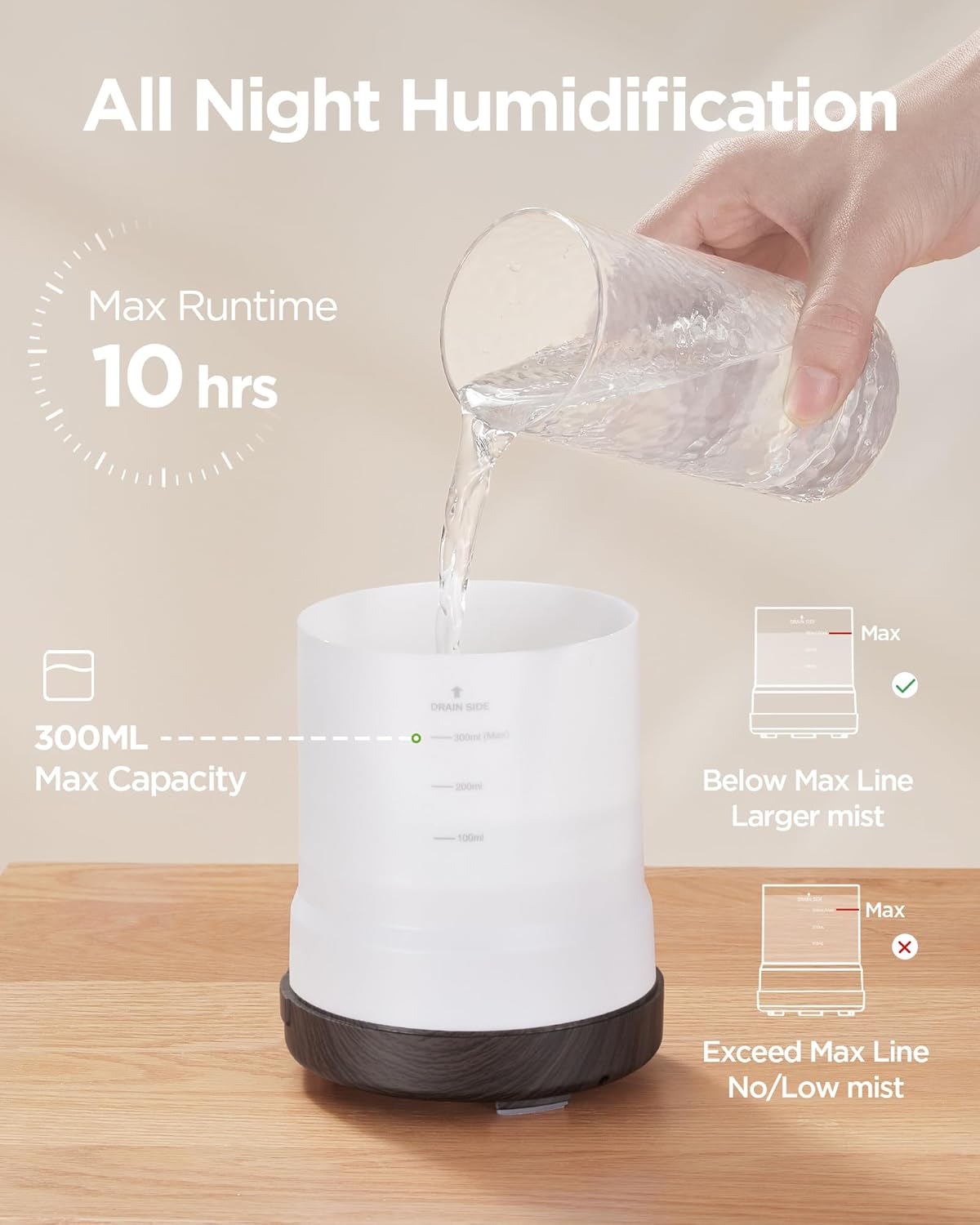 InnoGear 300ML Essential Oil Diffuser, Premium 5-in-1 Ultrasonic Aromatherapy Diffusers Mother's Gift Scent Humidifier Aroma Diffuser Vaporizer Auto-Off Timer for Room Office Home, Yellow, Medium