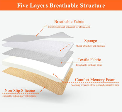 kingphenix Memory Foam Car Seat Cushion for Driver and Office Chair Comfort | 1.2-Inch-Thick Memory Foam Seat Pad, Soft, Breathable Fabric, Non-Slip Silicone Bottom for Long Drives and Office Use, Black