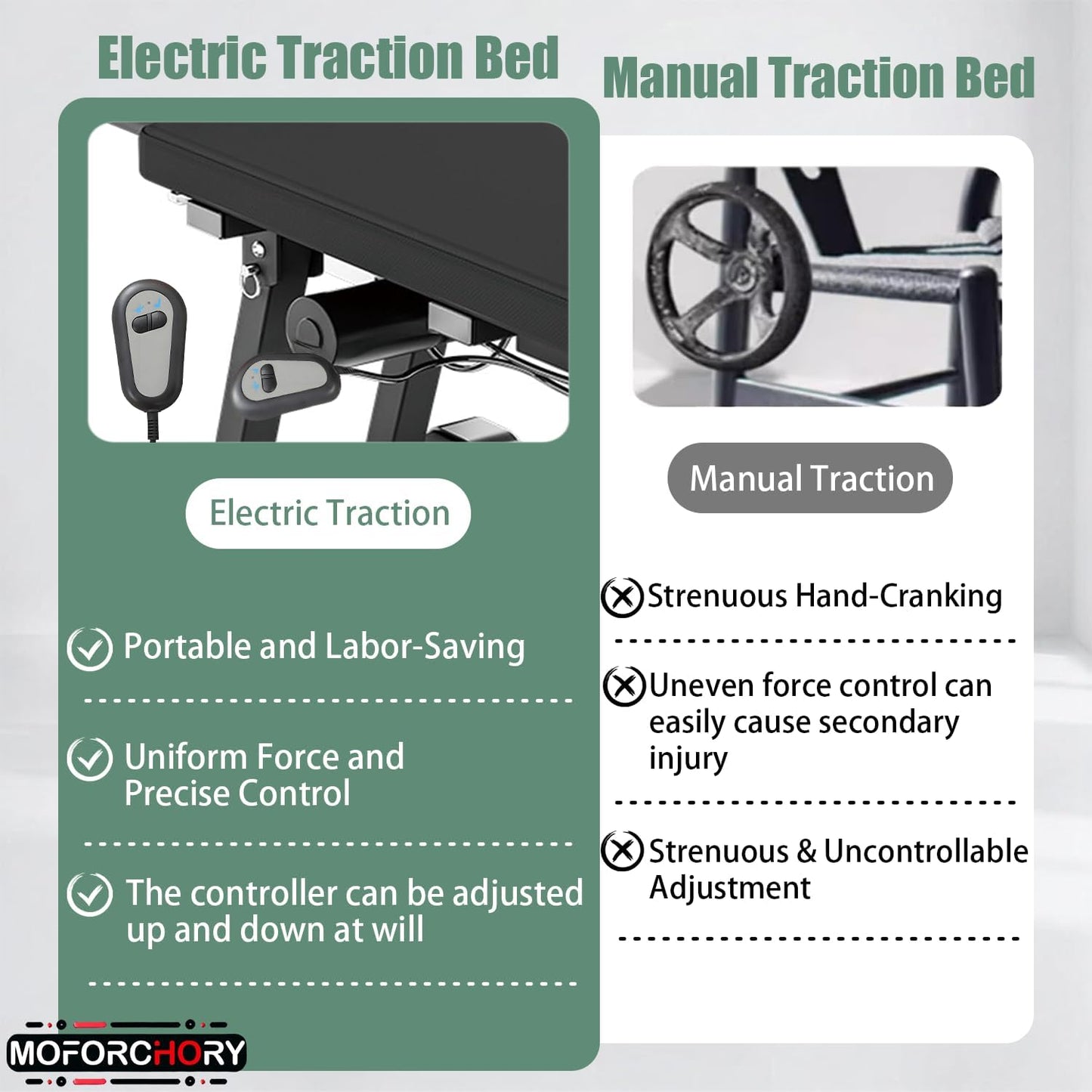 Electric Traction Machine for Neck & Back, Home Spinal Decompression Device for Lower Back Pain Relief, Non-Inversion Spine Stretcher for Safer Daily Use,Lumbar&Cervical Traction Decompression Table