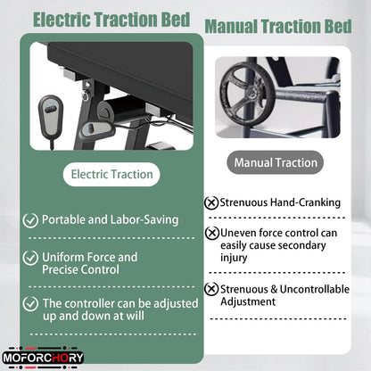 Electric Traction Machine for Neck & Back, Home Spinal Decompression Device for Lower Back Pain Relief, Non-Inversion Spine Stretcher for Safer Daily Use,Lumbar&Cervical Traction Decompression Table