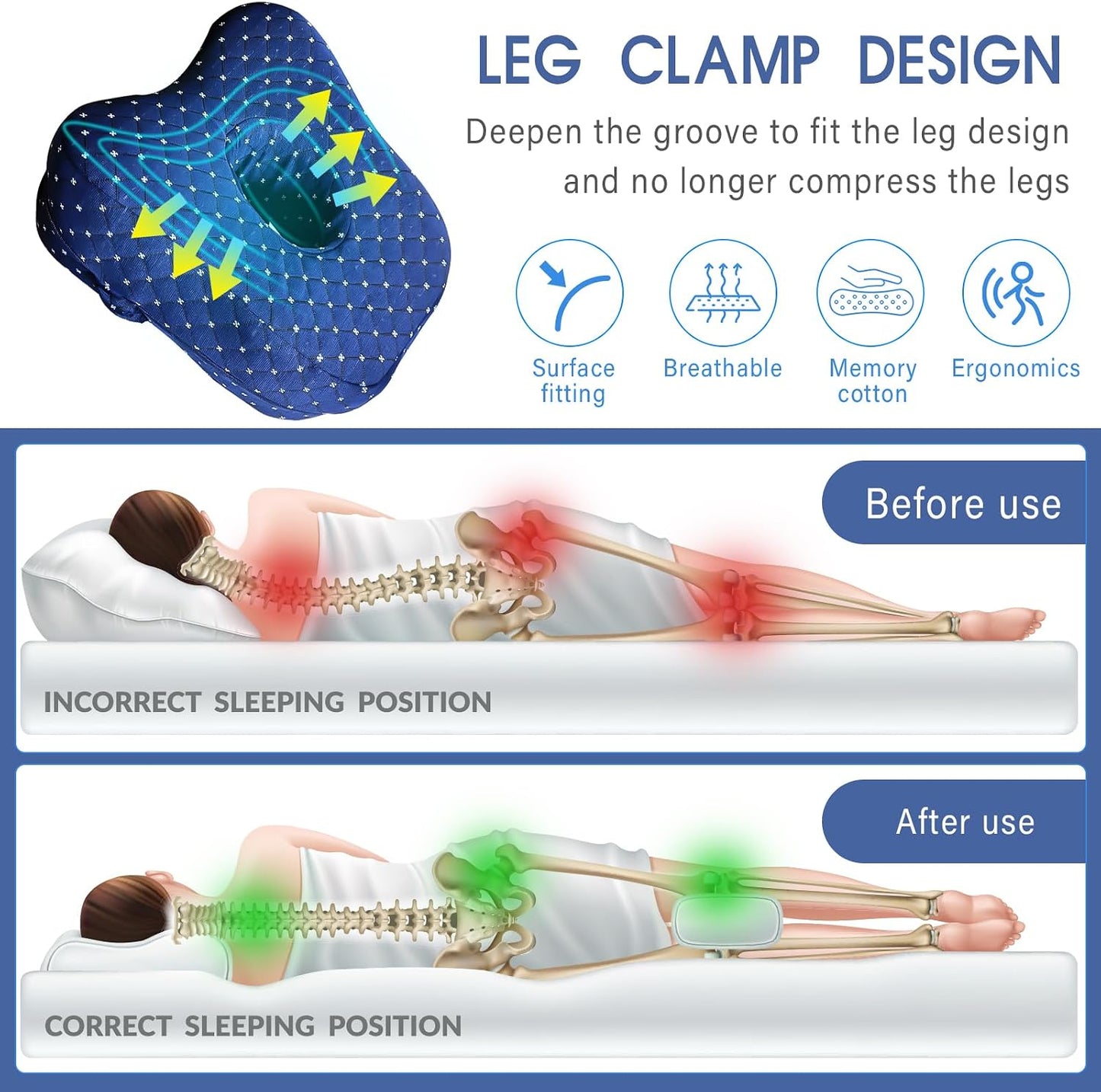 Memory Foam Knee Pillow for Side Sleepers – Orthopedic Leg & Hip Alignment Cushion, Spine Support Pillow for Back, Shoulder & Pressure Relief