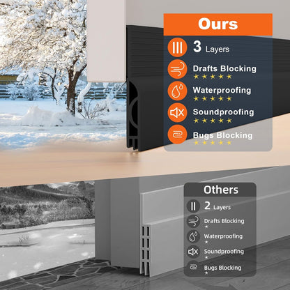 Door Draft Stopper, Door Sweep for Bottom of Door, Weather Stripping Door Seal Gap Filler Bottom Blocker Soundproofing Cold Air Insulation Save Energy Install Quickly Easily (Black, 39‘’)