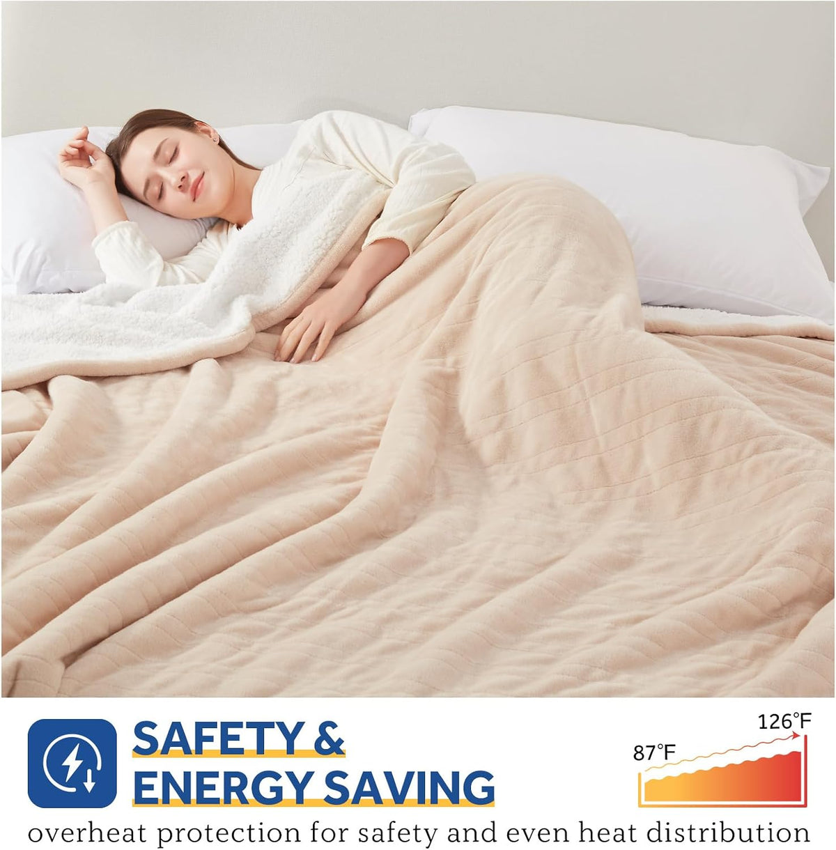 Sealy Electric Throw Blanket Heated Flannel & Sherpa Auto Shutoff 50"x60"