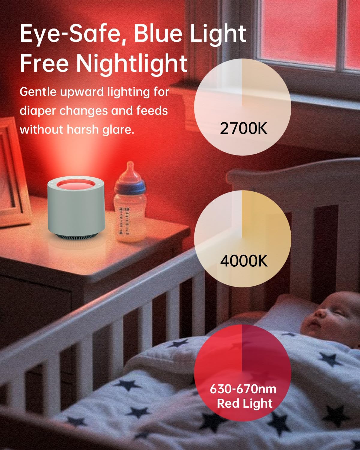 Red Light Therapy White Noise Sleep Sound Machine for Baby