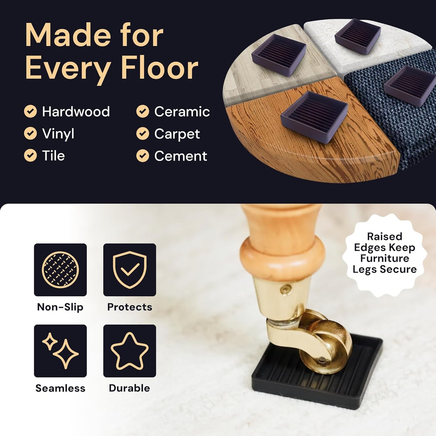 Non-Slip Furniture Pads - 4x4 in Brown, 4 Pack | Square rubber caster cups - anti-skid - Use for heavy sofas, beds & chairs on hardwood floors