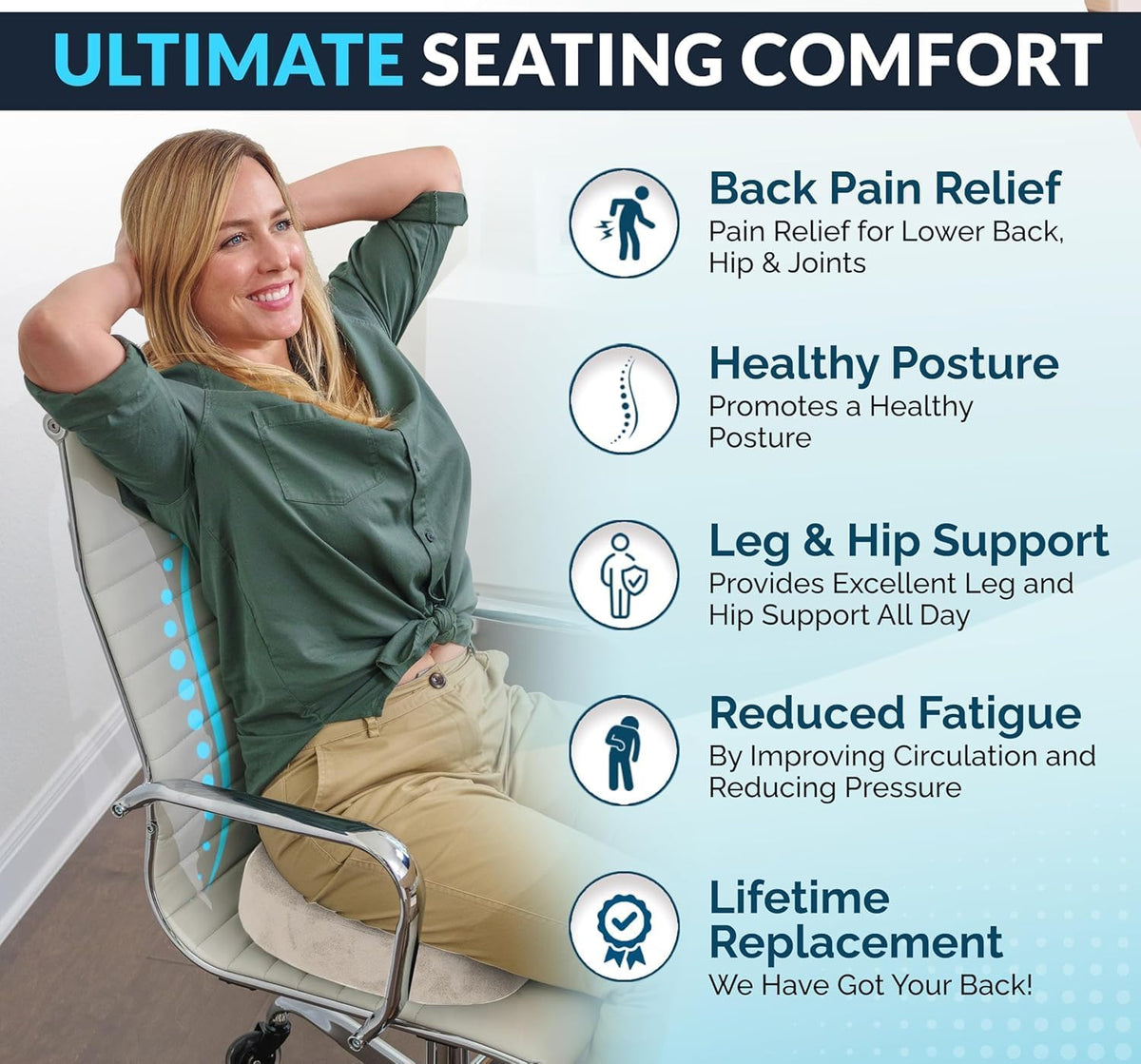 ComfiLife Doctor Recommended Seat Cushion - Premium Gel & Memory Foam Office Chair, Car Seat, Lifting Cushion - Chair Cushions for Back & Sciatica Relief - Seat Cushions for Office & Desk (Black)