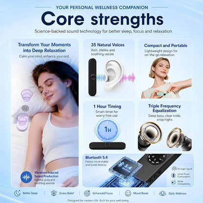 Private Mini Under Pillow Speaker Bluetooth for Sleeping, Portable Bone Conduction Technology with Volume Control/TF Function, Wireless White Noise/Sleep Aid(Blue White)